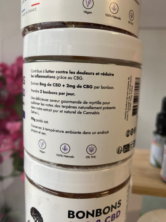 Bonbon cbg cbd douleurs inflammations